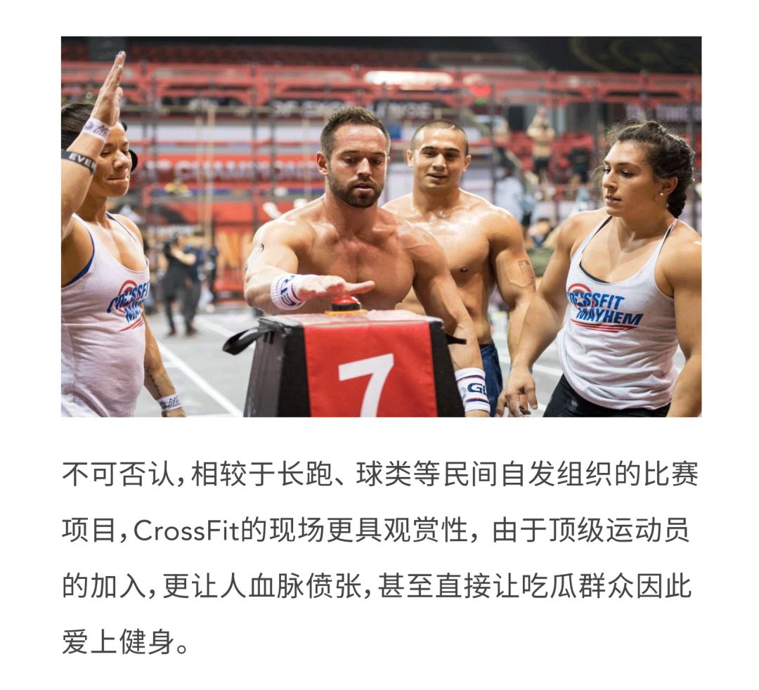 全力争胜！Asia CrossFit Championship爆燃开场